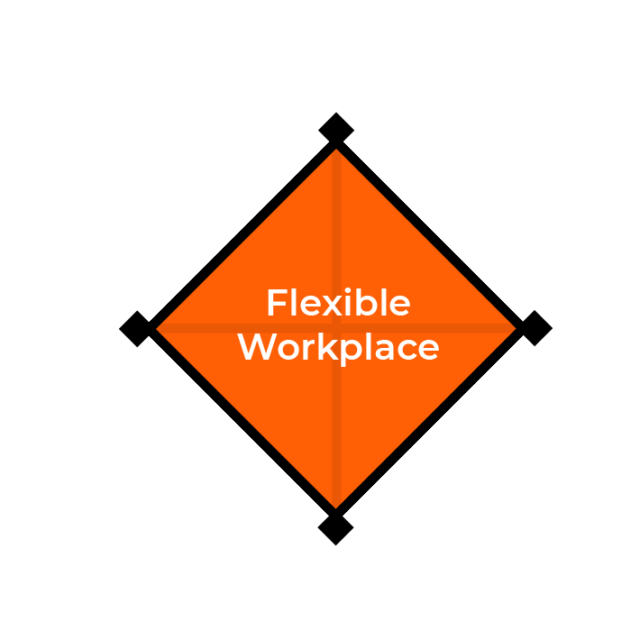 Flexible Workplace Finial