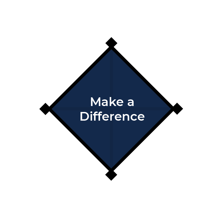 Make a Difference Finial